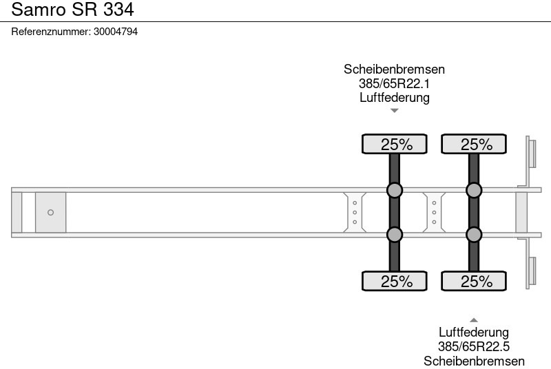 Gesloten oplegger Samro SR 334: afbeelding 13
