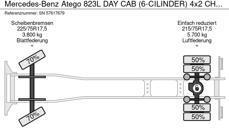 Chassis vrachtwagen Mercedes-Benz Atego 823L DAY CAB (6-CILINDER) 4x2 CHASSIS (MANUAL GEARBOX / SPER DIFFERENTIAL / 6-CILINDER ENGINE): afbeelding 13