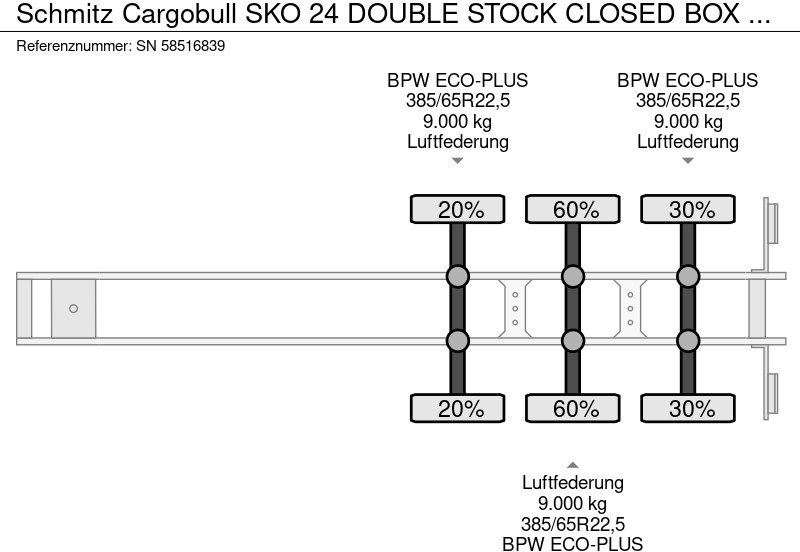 Gesloten oplegger Schmitz Cargobull SKO 24 DOUBLE STOCK CLOSED BOX (BPW-AXLES / DRUM BRAKS / ABS-EBS BRAKES): afbeelding 11