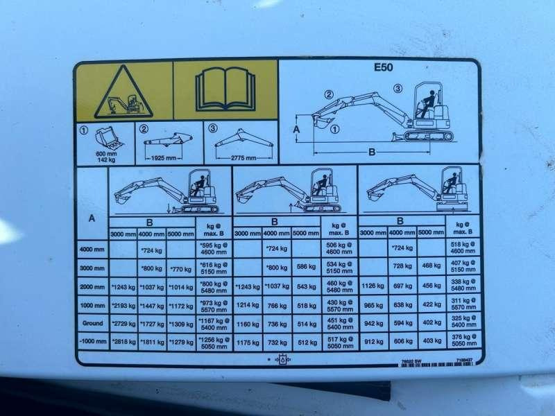 Minigraafmachine Bobcat E50: afbeelding 24