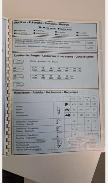 EDILGRU MH TURBO 20 - Mobiele kraan: afbeelding 5 EDILGRU MH TURBO 20 - Mobiele kraan: afbeelding 5