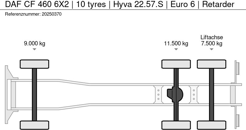 DAF CF 460 6X2 | 10 tyres | Hyva 22.57.S | Euro 6 | Retarder - Haakarmsysteem vrachtwagen: afbeelding 5 DAF CF 460 6X2 | 10 tyres | Hyva 22.57.S | Euro 6 | Retarder - Haakarmsysteem vrachtwagen: afbeelding 5