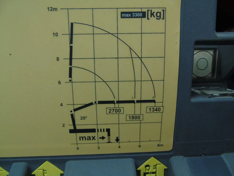 Kraanwagen MAN TGM 18.250 + PALFINGER 11.001K + TIPPER + EURO 5: afbeelding 17
