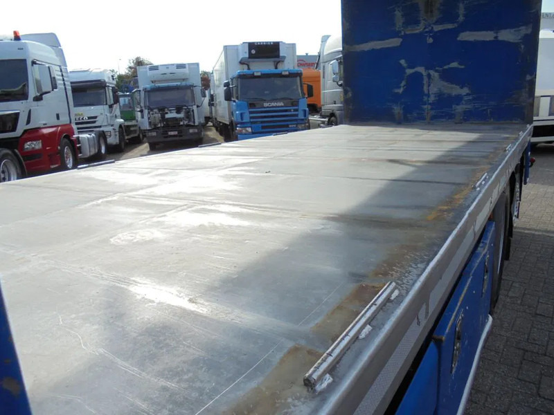 Schuifzeilen vrachtwagen MAN TGS 26.440 + Euro 5 + Manual: afbeelding 17