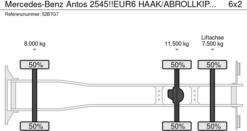 Haakarmsysteem vrachtwagen Mercedes-Benz Antos 2545!!EUR6 HAAK/ABROLLKIPPER!!KNICKARM!!: afbeelding 17