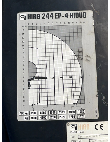 Trekker DAF XF 460 6x4!!HIAB 24TM CRANE/KRAN/TREKKER/BAKWAGEN!!BAUKRANE TRANSPORT!!euro6!: afbeelding 20