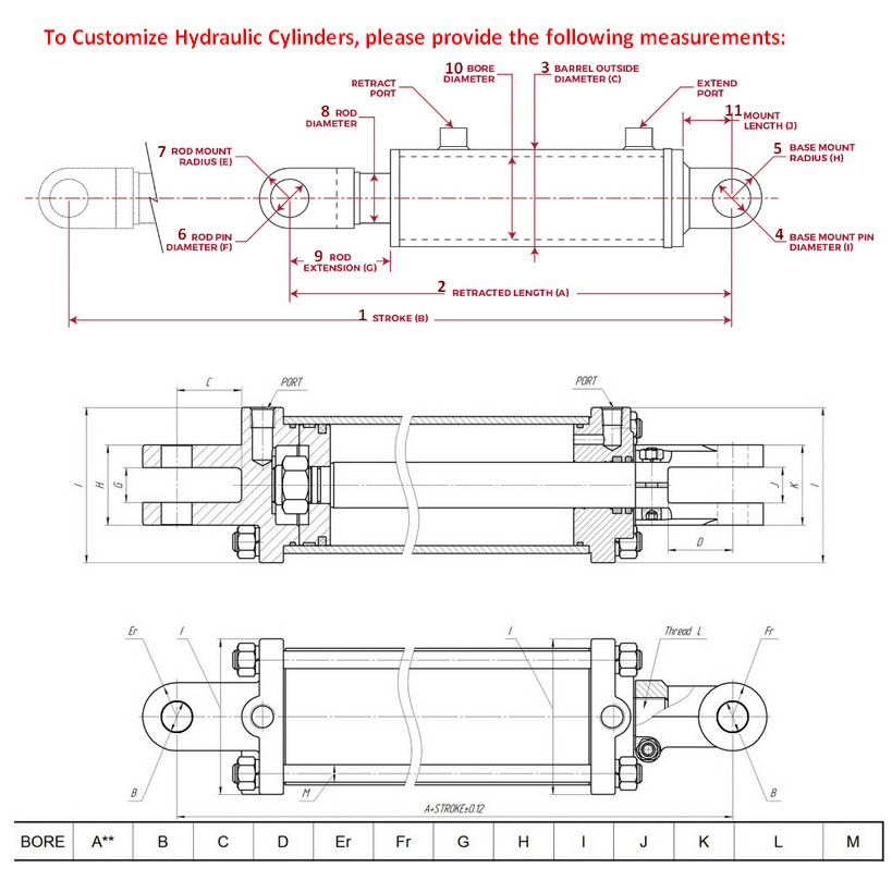 Qingdao Promising Loader Hydraulic Cylinder for Chinese Wheel Loader - Hydraulische cilinder voor Wiellader: afbeelding 2 Qingdao Promising Loader Hydraulic Cylinder for Chinese Wheel Loader - Hydraulische cilinder voor Wiellader: afbeelding 2