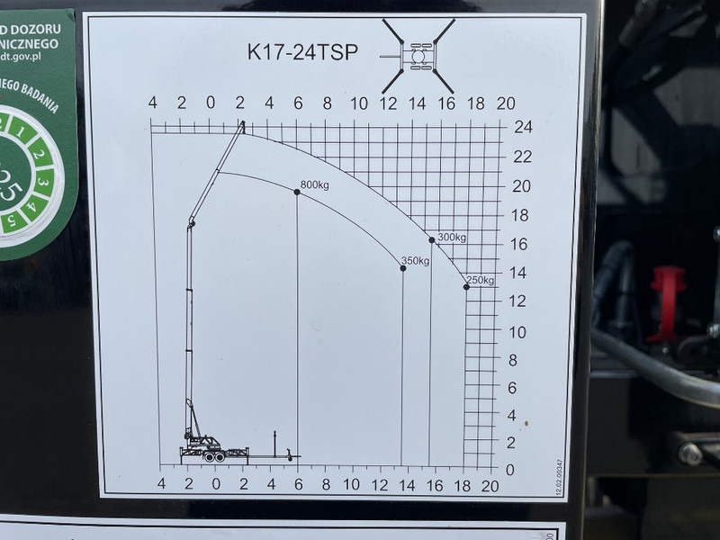 Klaas K 17-24 TSHR - Alle terrein kraan: afbeelding 4 Klaas K 17-24 TSHR - Alle terrein kraan: afbeelding 4