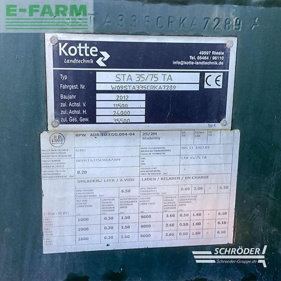 Kotte sta 35/75 ta - Bemestingstechniek: afbeelding 4 Kotte sta 35/75 ta - Bemestingstechniek: afbeelding 4
