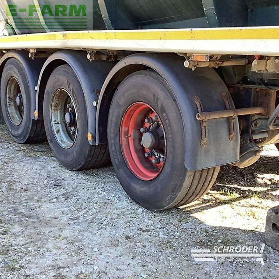 Kotte sta 35/75 ta - Bemestingstechniek: afbeelding 5 Kotte sta 35/75 ta - Bemestingstechniek: afbeelding 5