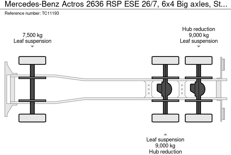 Leasing Mercedes-Benz Actros 2636 RSP ESE 26/7, 6x4 Big axles, Steel springs, Saugbagger Mercedes-Benz Actros 2636 RSP ESE 26/7, 6x4 Big axles, Steel springs, Saugbagger: afbeelding 8