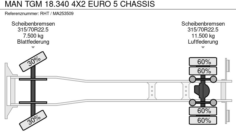 Chassis vrachtwagen MAN TGM 18.340 4X2 EURO 5 CHASSIS: afbeelding 14