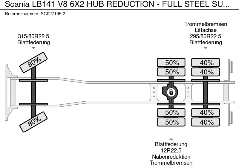 Chassis vrachtwagen Scania LB141 V8 6X2 HUB REDUCTION - FULL STEEL SUSP. - MANUAL GEAR: afbeelding 19 Chassis vrachtwagen Scania LB141 V8 6X2 HUB REDUCTION - FULL STEEL SUSP. - MANUAL GEAR: afbeelding 19
