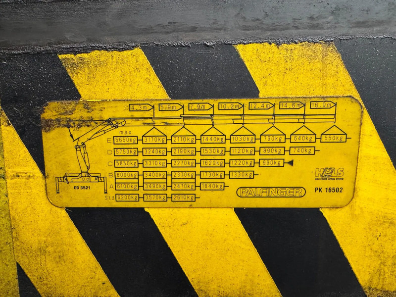 Kraanwagen Volvo FM 340 4X2 EURO 3 PALFINGER PK16502 + REMOTE CONTROL: afbeelding 6