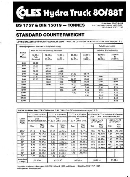 Alle terrein kraan Grove Coles TM 80/88 T: afbeelding 18 Alle terrein kraan Grove Coles TM 80/88 T: afbeelding 18