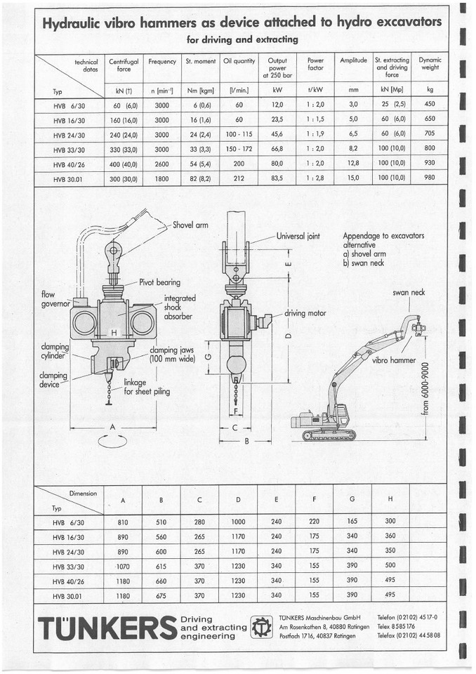 Delmag Tünkers HVB 33/30 vibro hammer - Heimachine: afbeelding 5 Delmag Tünkers HVB 33/30 vibro hammer - Heimachine: afbeelding 5