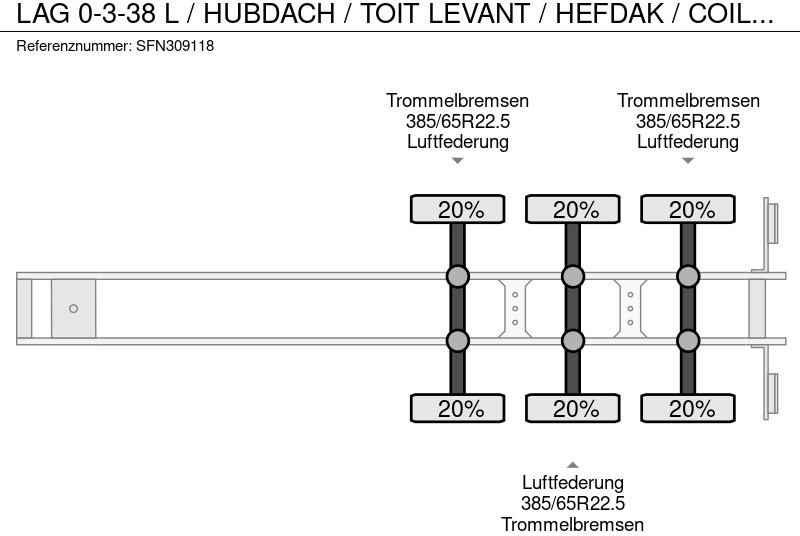 Schuifzeiloplegger LAG 0-3-38 L / HUBDACH / TOIT LEVANT / HEFDAK / COIL / COILMULDE / FOSSE Á BOBINE: afbeelding 11