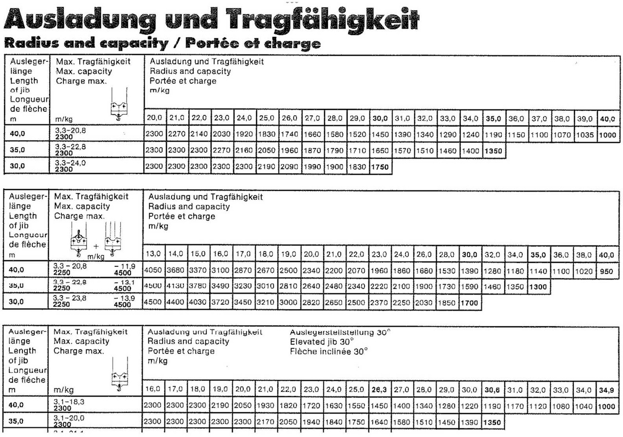 Torenkraan Liebherr 50 K: afbeelding 12