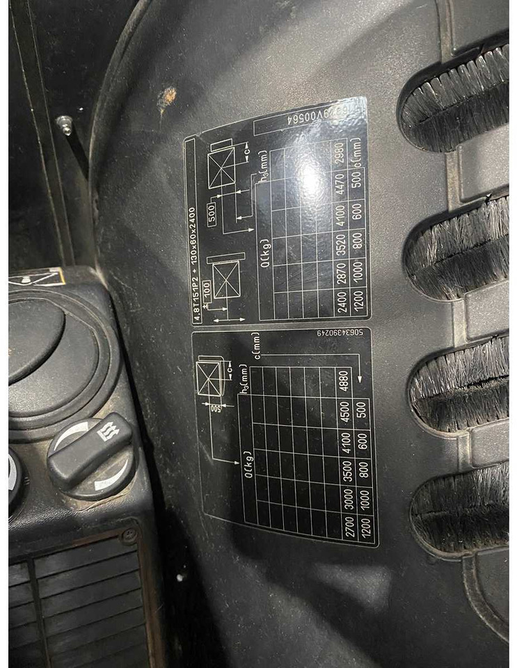 Heftruck STILL - 2019 - RX60-50 - 5000KG LIFTING CAPACITY - FORKLIFT - SIDE-SHIFT: afbeelding 14