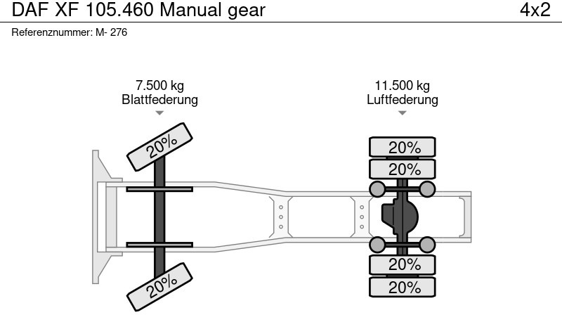 Trekker DAF XF 105.460 Manual gear: afbeelding 20