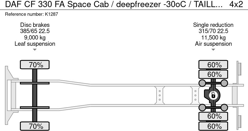 Leasing DAF CF 330 FA Space Cab / deepfreezer -30oC / TAILLIFT / DAF CF 330 FA Space Cab / deepfreezer -30oC / TAILLIFT /: afbeelding 16