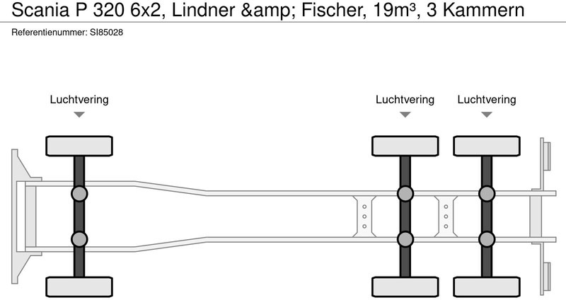 Leasing Scania P 320 6x2, Lindner & Fischer, 19m³, 3 Kammern Scania P 320 6x2, Lindner & Fischer, 19m³, 3 Kammern: afbeelding 19