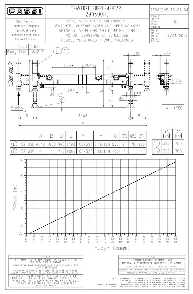 FASSI - PALFINGER - HIAB - HMF - ATLAS additional stabilizers, Zusatzabstützen - Autolaadkraan: afbeelding 5 FASSI - PALFINGER - HIAB - HMF - ATLAS additional stabilizers, Zusatzabstützen - Autolaadkraan: afbeelding 5