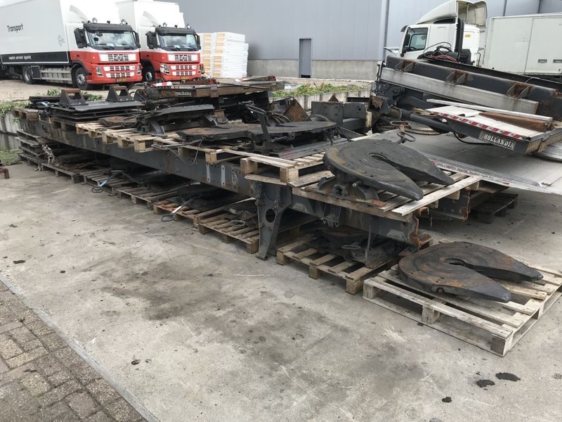 Jost STANDAARD SCHOTELS KOPPELSCHOTELS - Koppelschotel voor Vrachtwagen: afbeelding 1 Jost STANDAARD SCHOTELS KOPPELSCHOTELS - Koppelschotel voor Vrachtwagen: afbeelding 1
