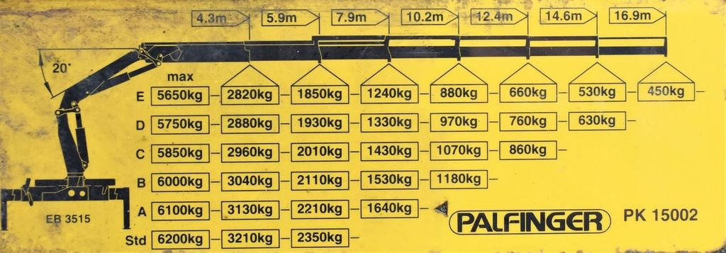 Leasing Iveco Eurocargo 180E28 *Pritsche 4,80m + KRAN Iveco Eurocargo 180E28 *Pritsche 4,80m + KRAN: afbeelding 8 Leasing Iveco Eurocargo 180E28 *Pritsche 4,80m + KRAN Iveco Eurocargo 180E28 *Pritsche 4,80m + KRAN: afbeelding 8