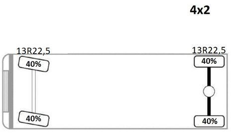 Leasing Iveco Eurocargo 180E28 *Pritsche 4,80m + KRAN Iveco Eurocargo 180E28 *Pritsche 4,80m + KRAN: afbeelding 13 Leasing Iveco Eurocargo 180E28 *Pritsche 4,80m + KRAN Iveco Eurocargo 180E28 *Pritsche 4,80m + KRAN: afbeelding 13