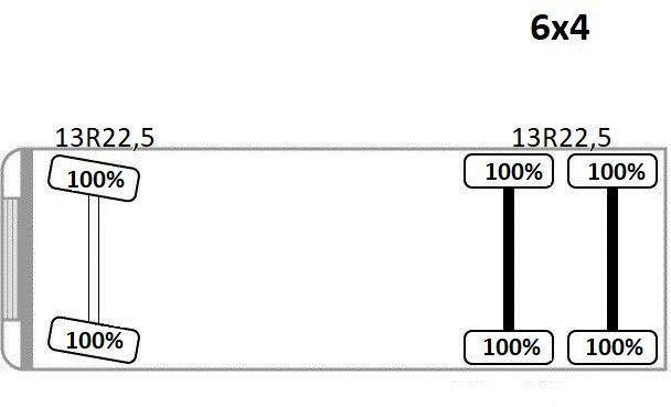 Kipper vrachtwagen, Kraanwagen Iveco TRAKKER 380 * Kipper 5,25 m + BORDMATIC / 6x4: afbeelding 11