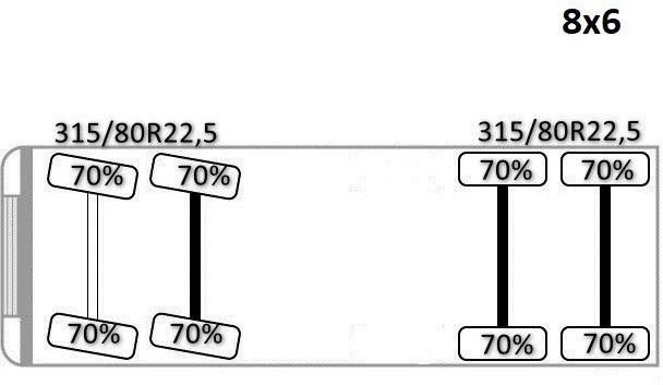 Kipper vrachtwagen, Kraanwagen MAN 35.414 * PALFINGER PK 36002 +FUNK / 8x6: afbeelding 16