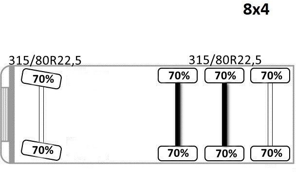 Kraanwagen MAN TGS 35.440 * PALFINGER PK 33002 EH +FUNK / 8x4: afbeelding 15 Kraanwagen MAN TGS 35.440 * PALFINGER PK 33002 EH +FUNK / 8x4: afbeelding 15