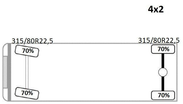 Leasing Mercedes-Benz AXOR 1823 * KIPPER 4,45 m * TOPZUSTAND Mercedes-Benz AXOR 1823 * KIPPER 4,45 m * TOPZUSTAND Mercedes-Benz AXOR 1823 * KIPPER 4,45 m * TOPZUSTAND Mercedes-Benz AXOR 1823 * KIPPER 4,45 m * TOPZUSTAND: afbeelding 13 Leasing Mercedes-Benz AXOR 1823 * KIPPER 4,45 m * TOPZUSTAND Mercedes-Benz AXOR 1823 * KIPPER 4,45 m * TOPZUSTAND Mercedes-Benz AXOR 1823 * KIPPER 4,45 m * TOPZUSTAND Mercedes-Benz AXOR 1823 * KIPPER 4,45 m * TOPZUSTAND: afbeelding 13
