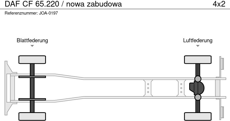 DAF CF 65.220 / nowa zabudowa - Kipper vrachtwagen: afbeelding 2 DAF CF 65.220 / nowa zabudowa - Kipper vrachtwagen: afbeelding 2