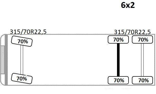 Leasing Mercedes-Benz ANTOS 2540 * ABSCHLEPPWAGEN 9,40 m* TOP Mercedes-Benz ANTOS 2540 * ABSCHLEPPWAGEN 9,40 m* TOP: afbeelding 13