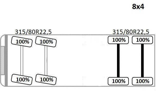 Kipper vrachtwagen Mercedes-Benz AROCS 4142* KIPPER / 8x4 * TOPZUSTAND: afbeelding 10 Kipper vrachtwagen Mercedes-Benz AROCS 4142* KIPPER / 8x4 * TOPZUSTAND: afbeelding 10