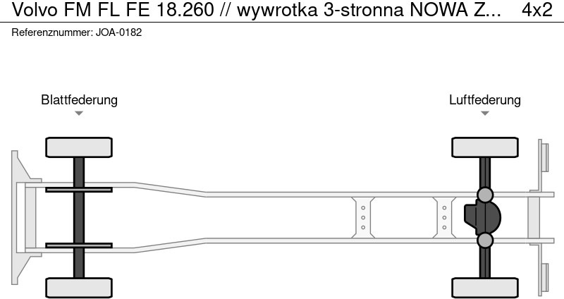 Volvo FM FL FE 18.260 // wywrotka 3-stronna NOWA ZABUDOWA !!// kipper - Kipper vrachtwagen: afbeelding 2 Volvo FM FL FE 18.260 // wywrotka 3-stronna NOWA ZABUDOWA !!// kipper - Kipper vrachtwagen: afbeelding 2