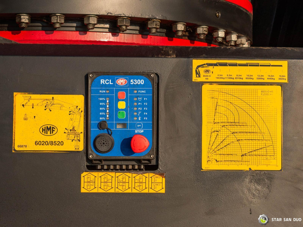 Kraanwagen : afbeelding 16