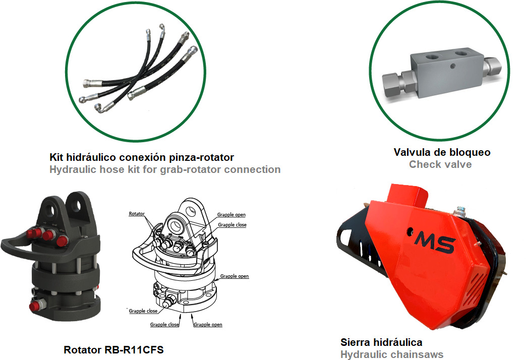 LOG GRAB PF-M 36 - Grijper voor Autolaadkraan: afbeelding 2 LOG GRAB PF-M 36 - Grijper voor Autolaadkraan: afbeelding 2