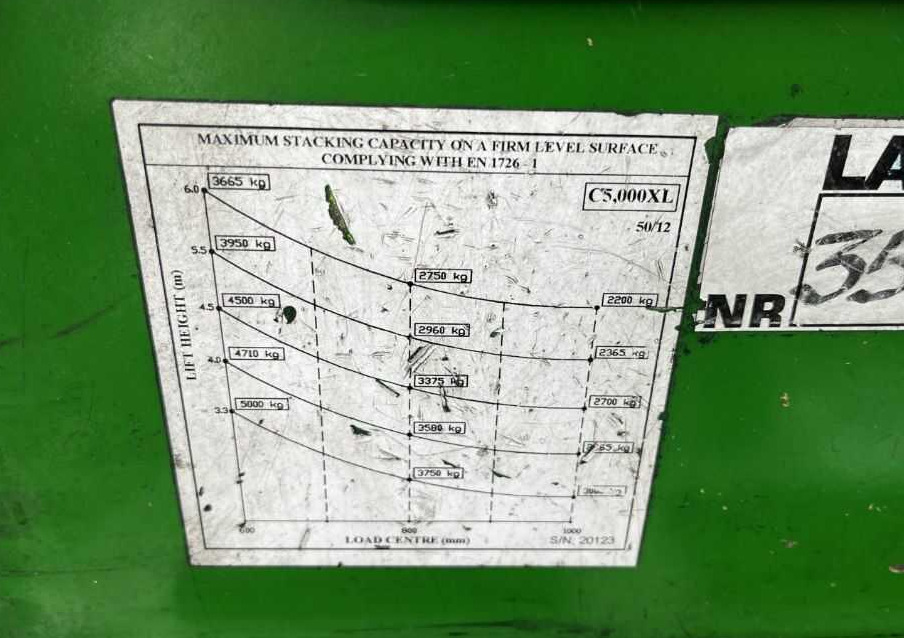 Combilift C5000XL - Zijlader: afbeelding 5 Combilift C5000XL - Zijlader: afbeelding 5