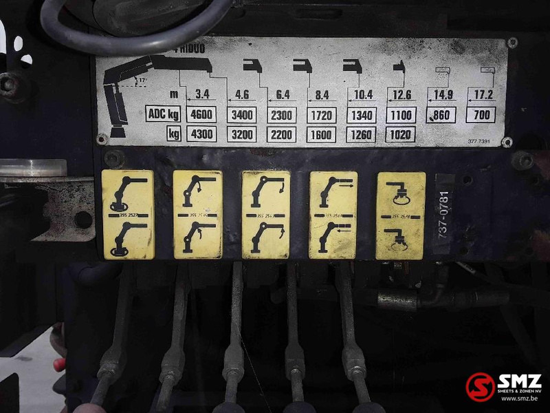 Hiab Occ Autolaadkraan Hiab 166 - 4 - Arm voor Intern transport: afbeelding 2 Hiab Occ Autolaadkraan Hiab 166 - 4 - Arm voor Intern transport: afbeelding 2