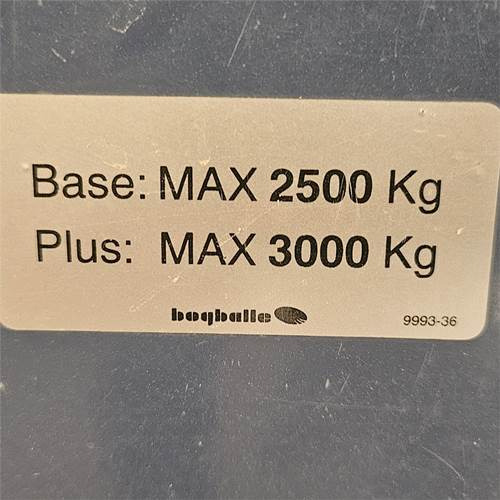 Bogballe M2 Plus - Bemestingstechniek: afbeelding 5 Bogballe M2 Plus - Bemestingstechniek: afbeelding 5
