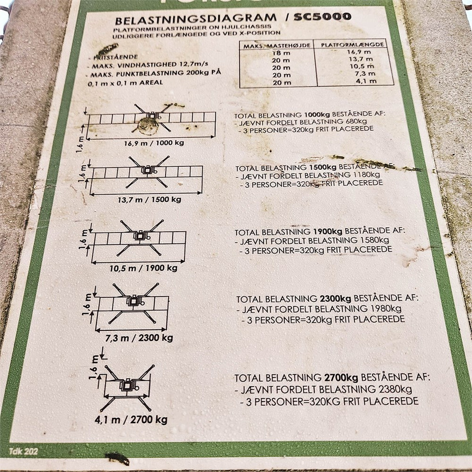 Hoogwerker Scanclimber SC 5000: afbeelding 11 Hoogwerker Scanclimber SC 5000: afbeelding 11